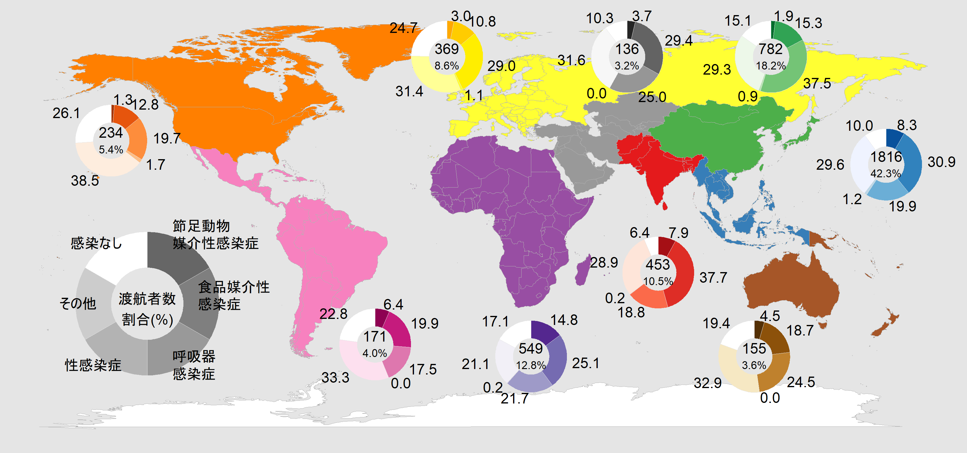 graph_jr01_Japanese_World