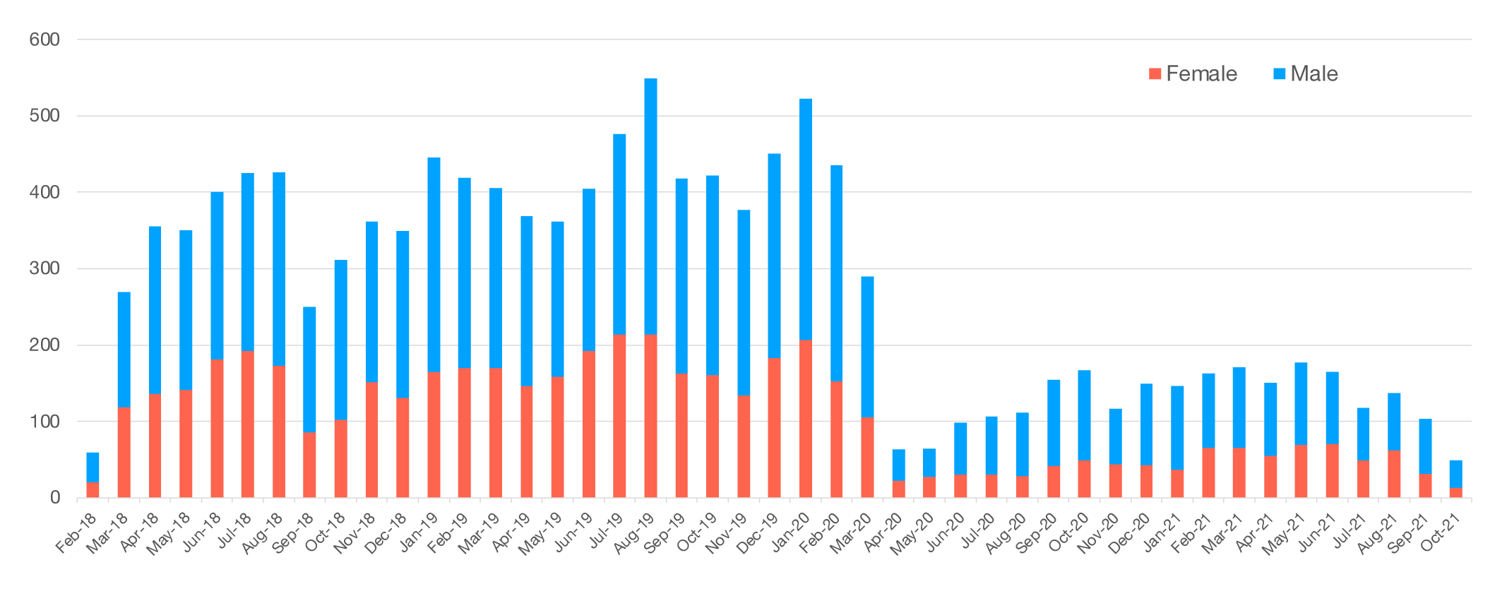 graph_jp01.png