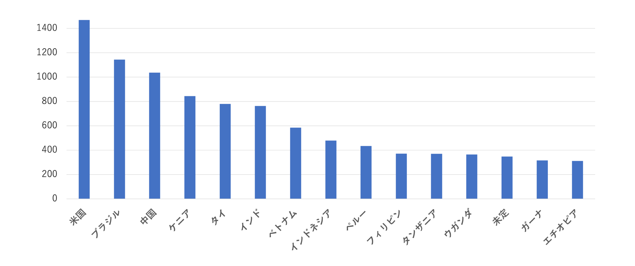 graph_jp07.png