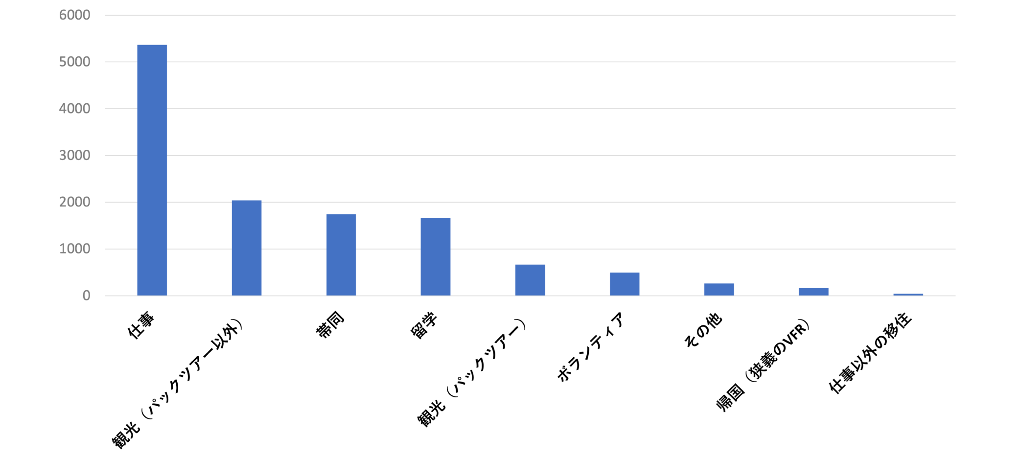 graph_jp08.png
