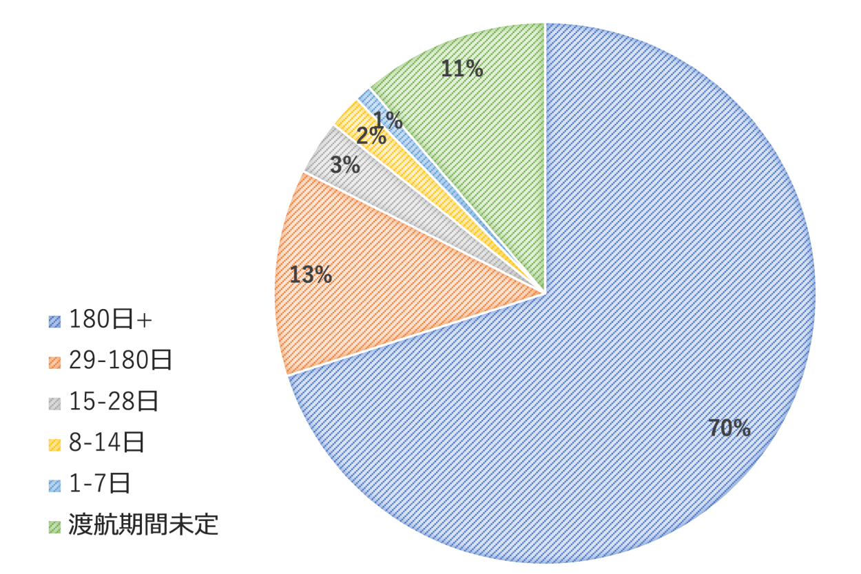 graph_jp10.png