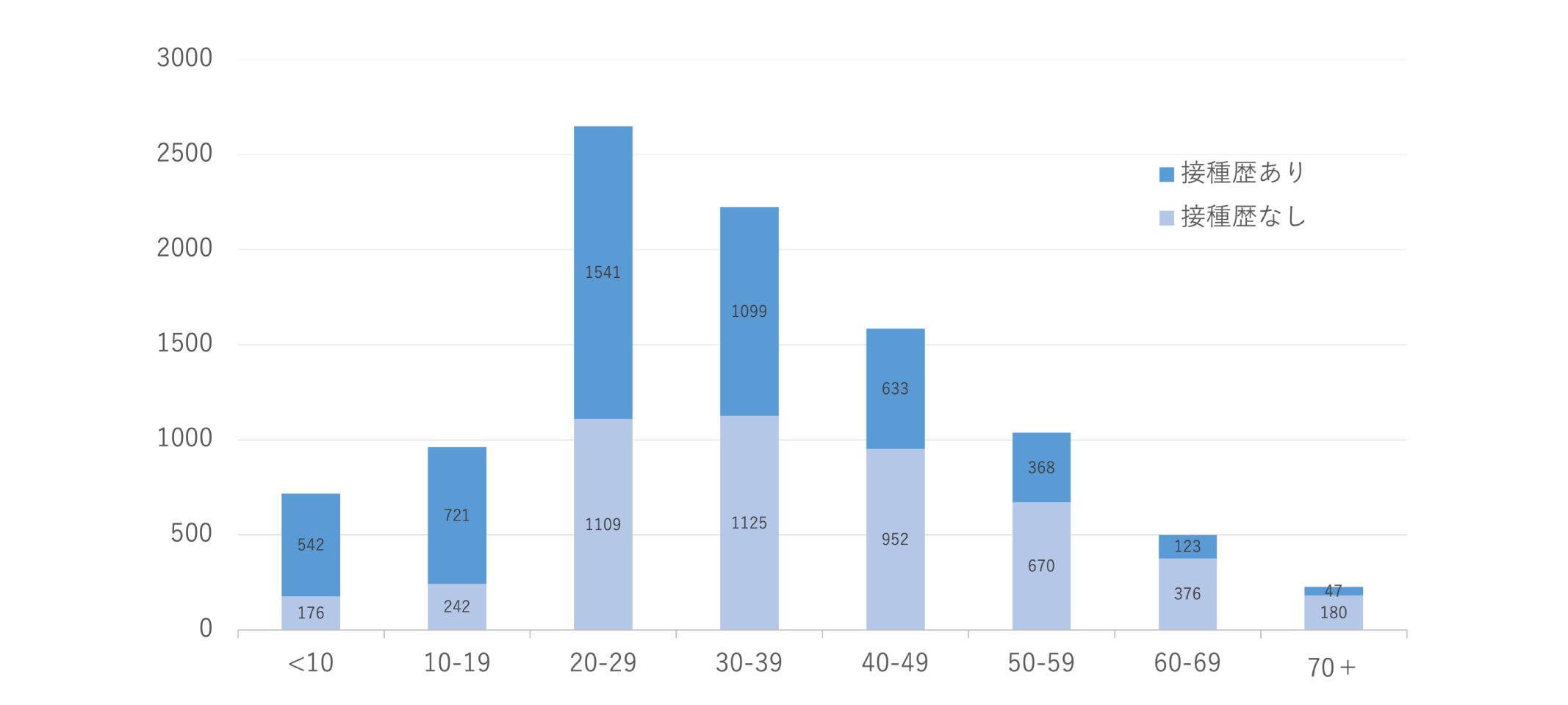 graph_jp11.png