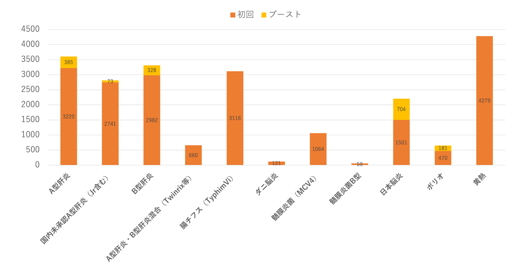 graph_jp12.png