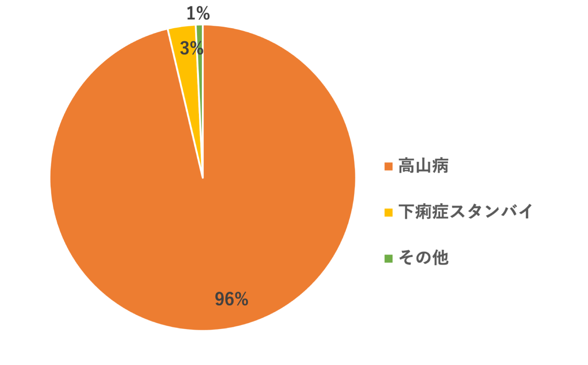 graph_jp16.png